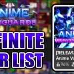 Anime Vanguards Infinite Tier List (Update 8)